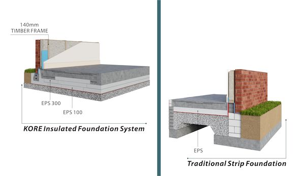 02 kore-insulated-foundation-compared-to-traditional-foundation