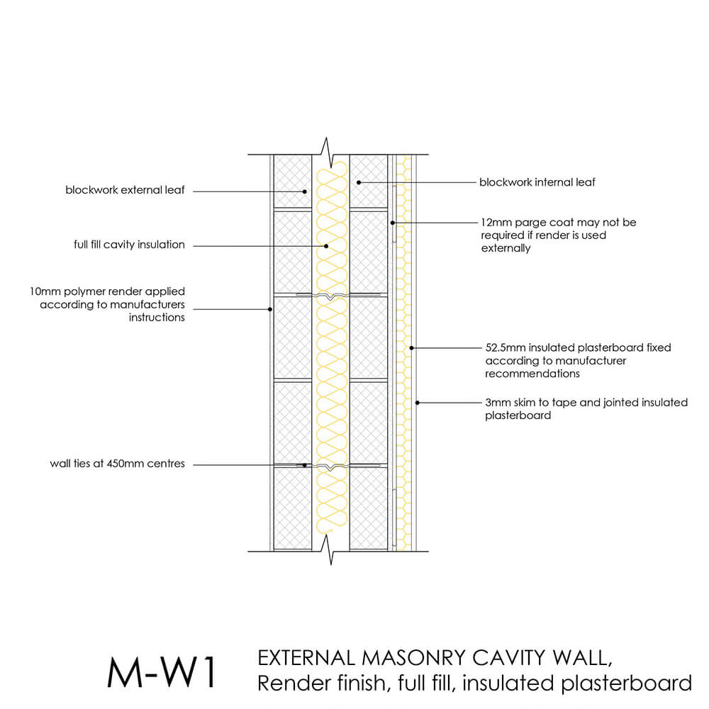 07 MW1
