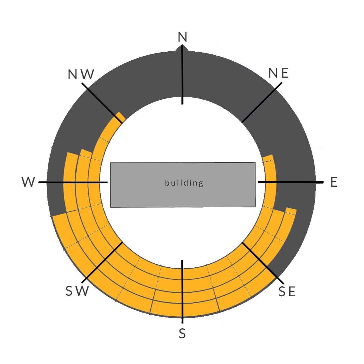 08 Tip 2 Building E W