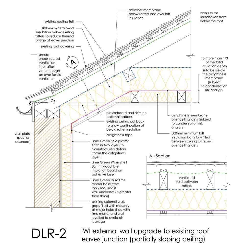 17 DLR2