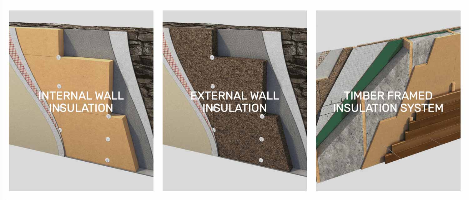 14 Internal Insulation