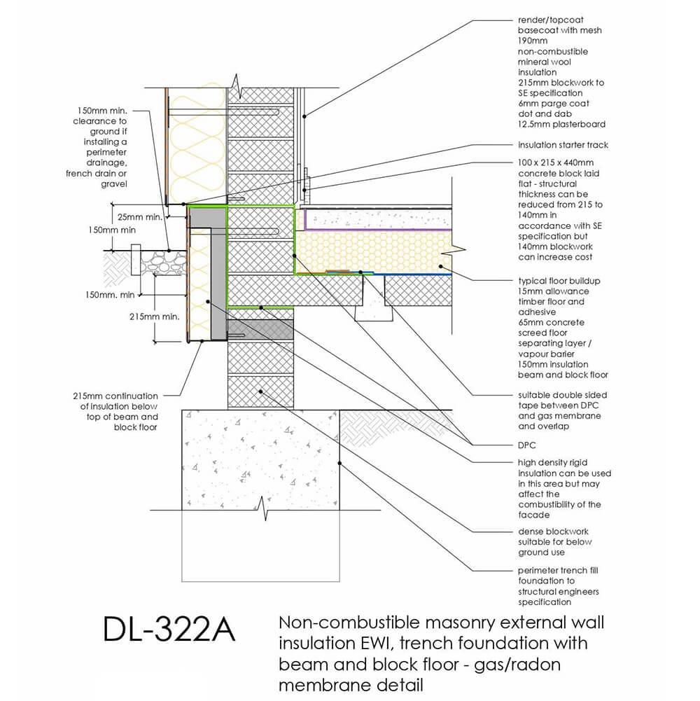 21 DL322A