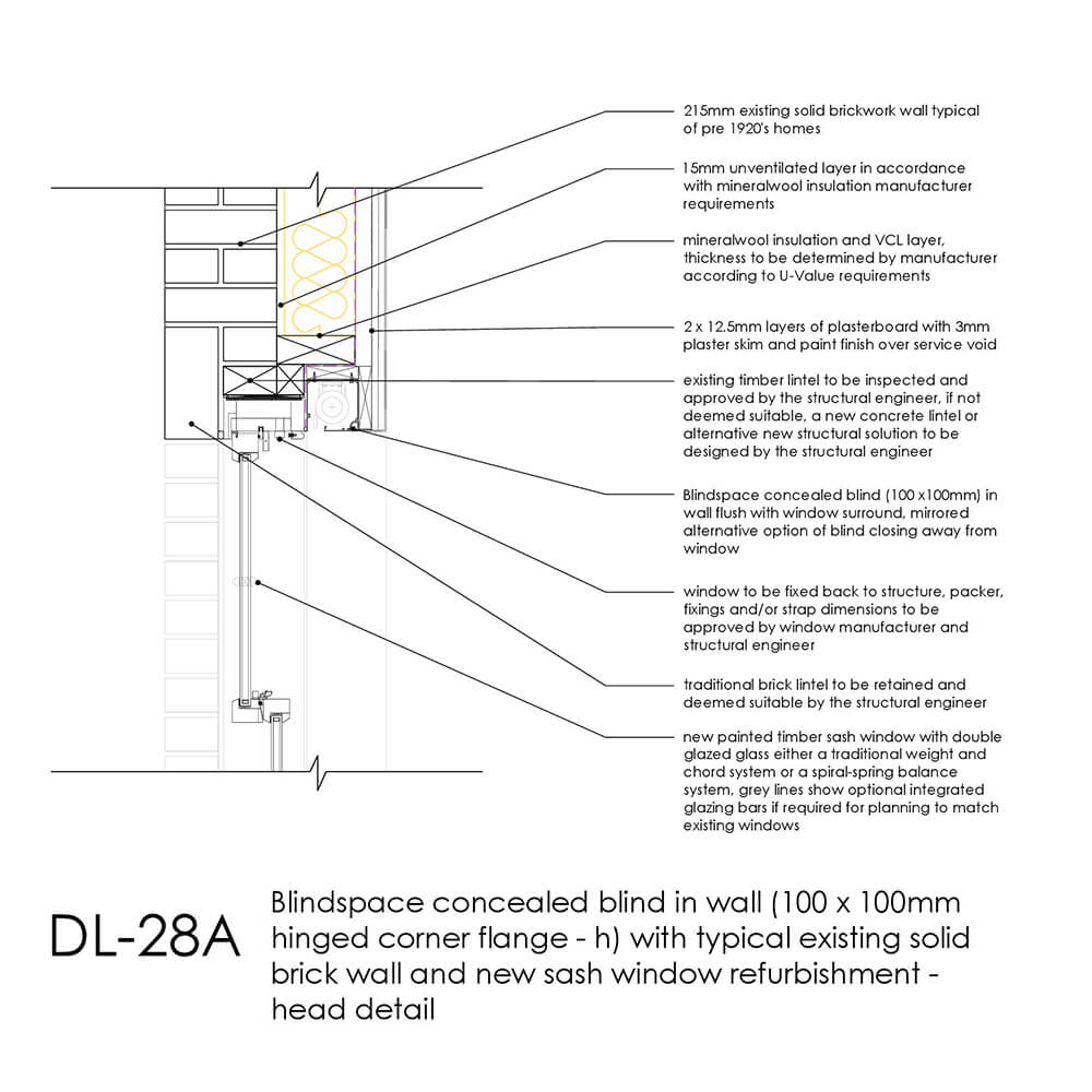 DL28A sash window concealed blind detail thumb