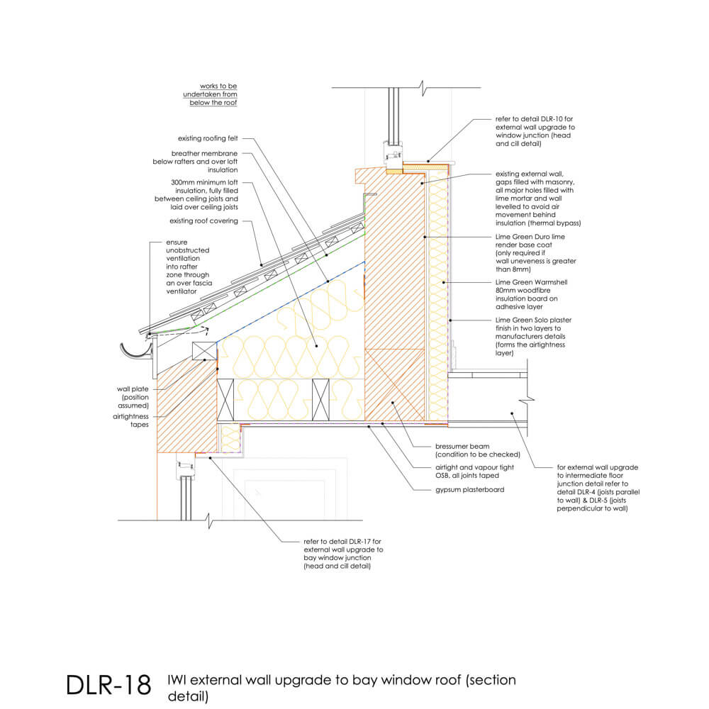 25 DLR18