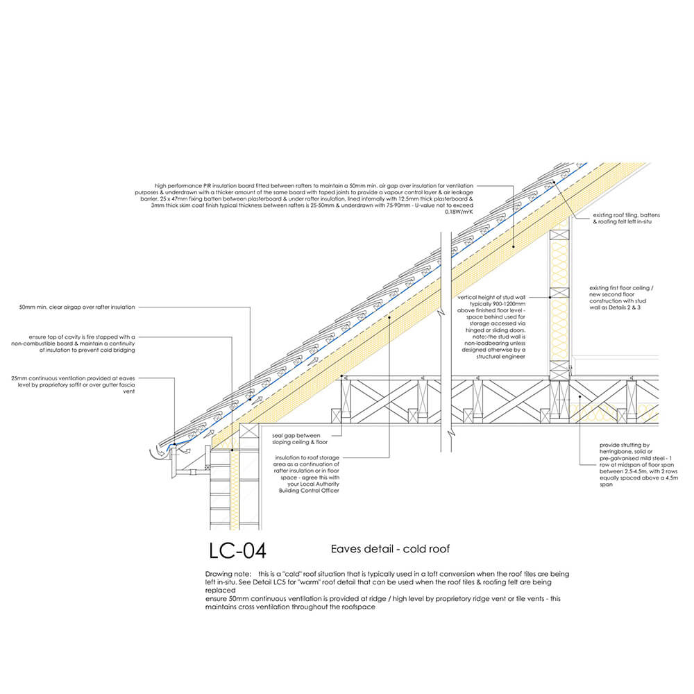 DLR18 IWI bay window roof junction