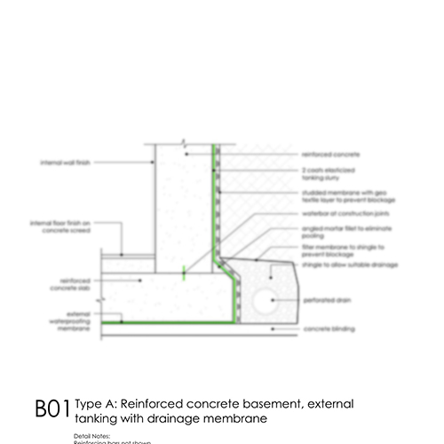 B1 basement detail external tanking