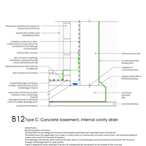 Concrete basement internal cavity drain detail