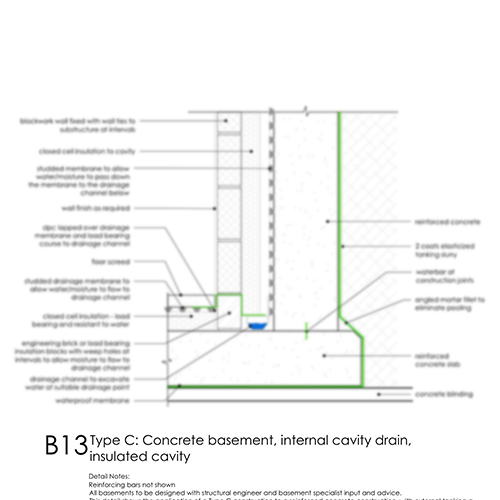 Concrete basement internal cavity drain detail