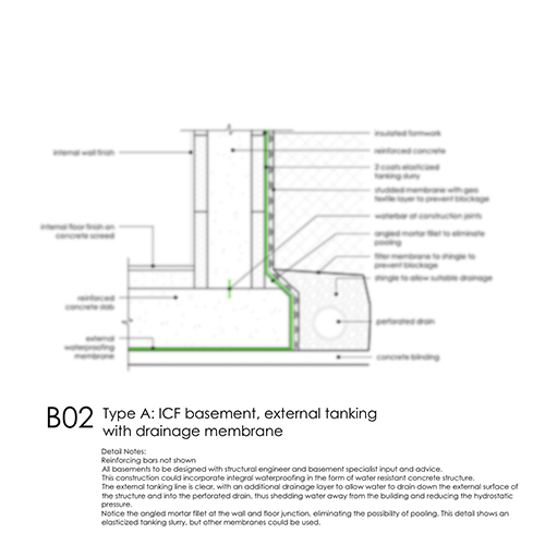 B2 ICF Basement Detail
