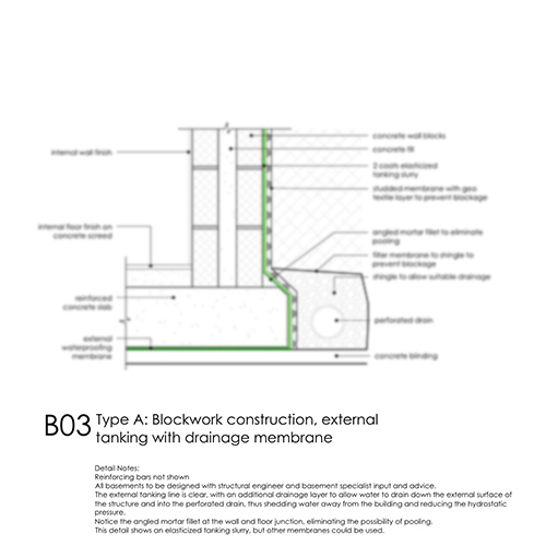 B3 Blockwork basement detail