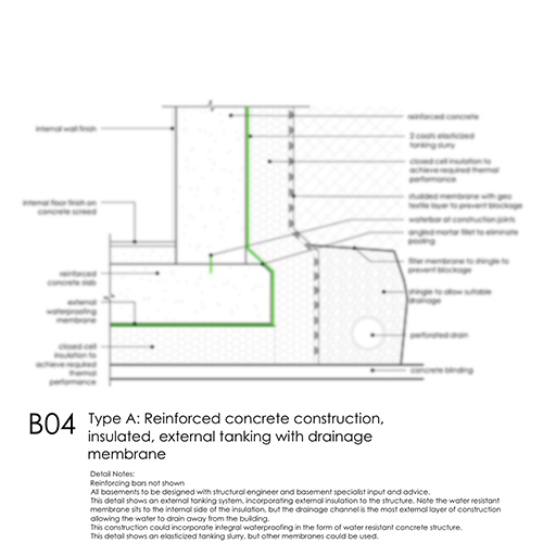 B4 concrete insulated basement detail