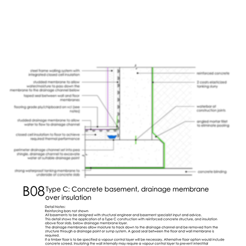 Basement with internal drainage detail