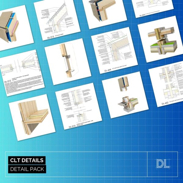 CLT Details R1