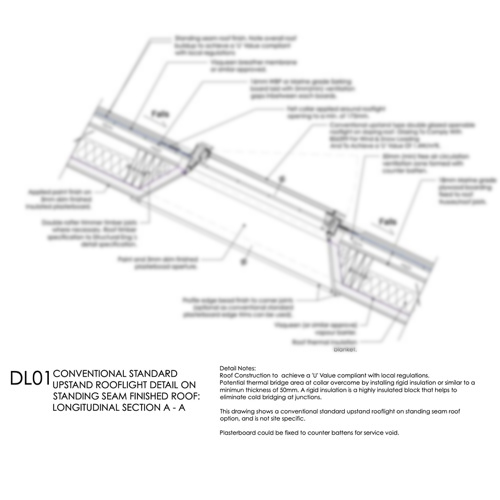 DL01 Standard rooflight on standing seam roof detail