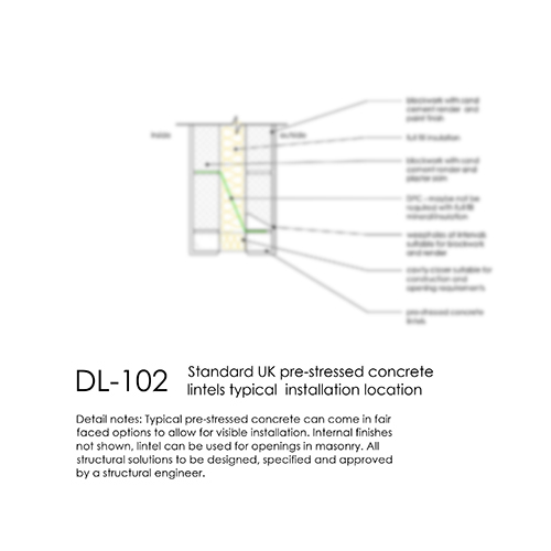 Standard UK pre-stressed Concrete Lintel Typical Installation Location
