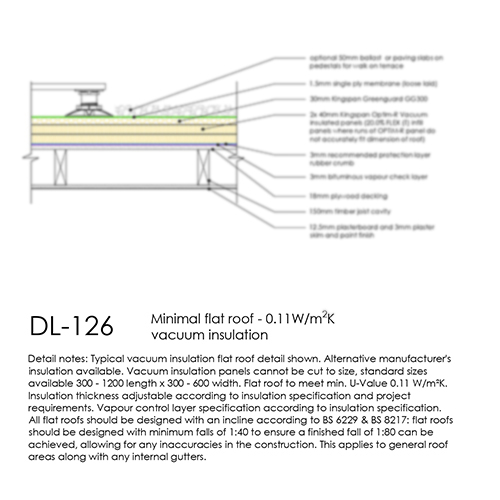 Minimal Flat Roof Detail Vacuum Insulation