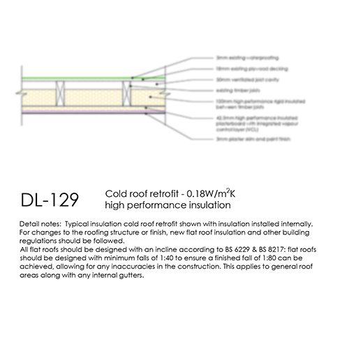 Cold Roof Retrofit Detail