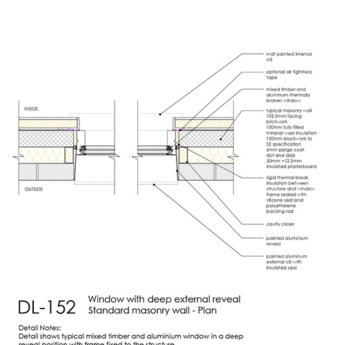 Window with Deep External Reveal Jamb Detail
