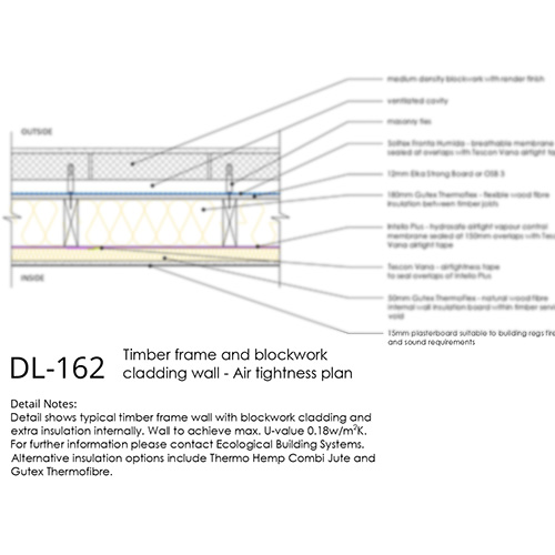 DL162 Timber frame block cladding airtighness plan