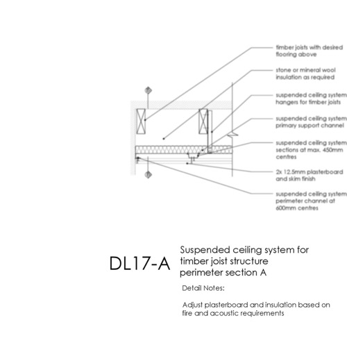 DL17 - Suspended Ceiling System, Timber Joist Structure