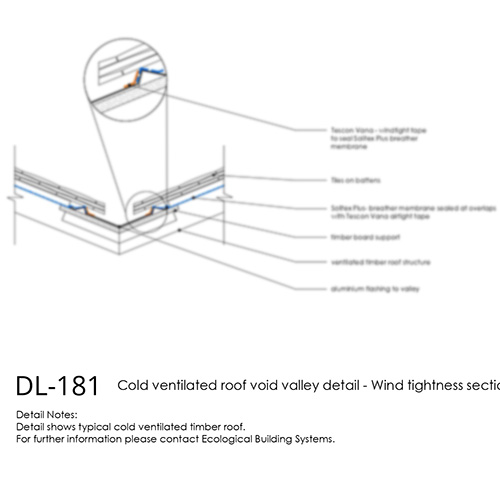 Cold Ventilated Roof Valley Wind Tightness Detail.