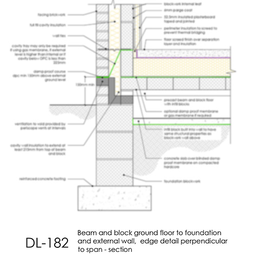 Beam and Block Ground Floor Detail