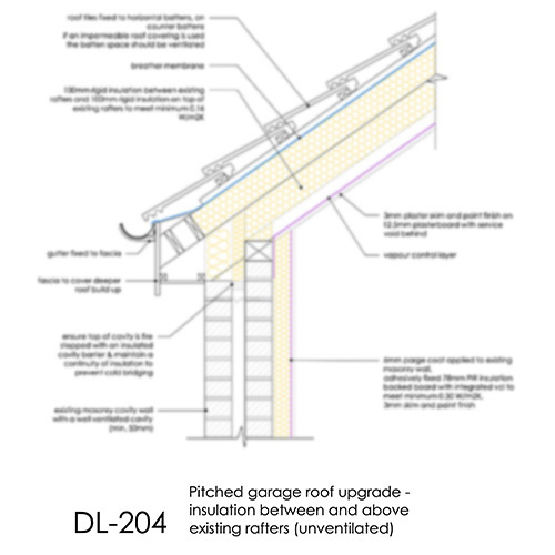 DL204 Pitched garage roof upgrade