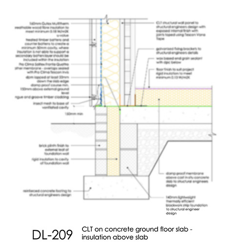DL209 CLT Foundation Detail Exposed CLT