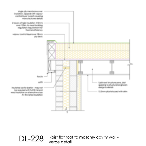 DL228 I joist flat roof to masonry cavity wall