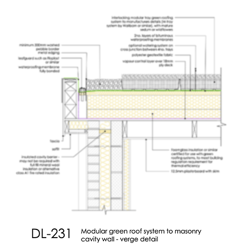 DL231 Green roof timber frame roof masonry wall