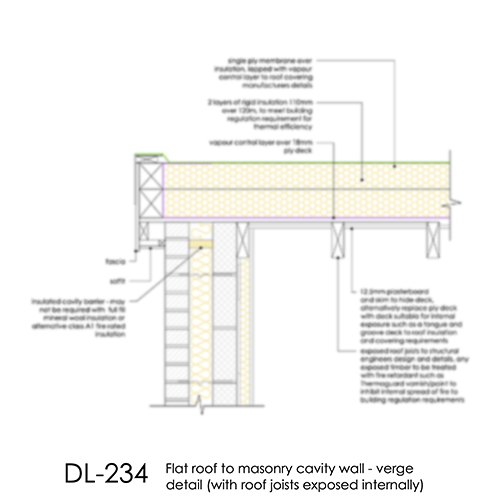 DL234 flat roof exposed joists masonry