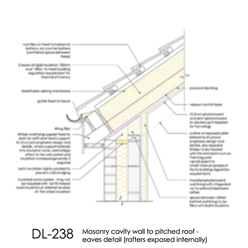 DL238 pitched roof exposed rafters masonry