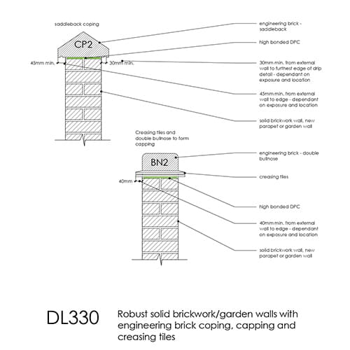 DL330 Robust solid brickwork garden wall details