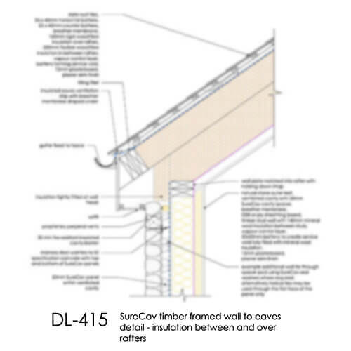 DL415 SureCav timber framed wall to eaves - insulation between and over rafters