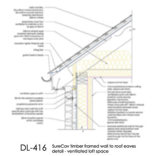 DL416 SureCav timber framed wall to roof eaves - ventilated loft space