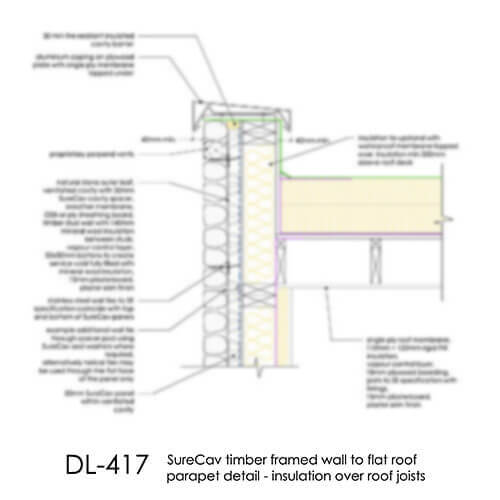 DL417 SureCav timber framed wall to flat roof parapet - insulation over roof joists