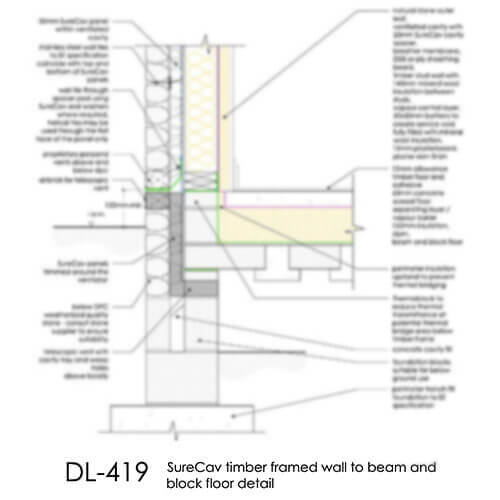 DL419 SureCav timber framed wall to beam and block floor