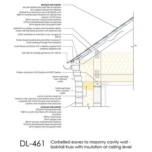 DL461 Corbelled eaves to masonry cavity wall - bobtail truss