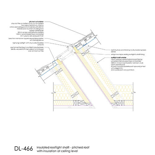 DL466 Insulated rooflight shaft