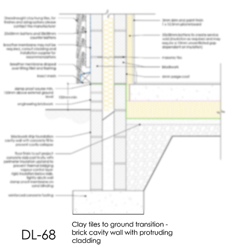 DL68 clay tile cladding to ground junction detail