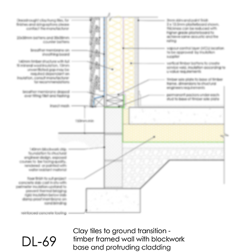 DL69 clay tile to ground timber frame detail