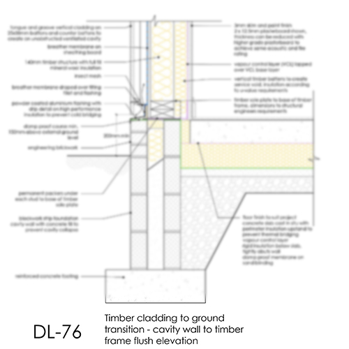 DL76 timber cladding to ground transition detail