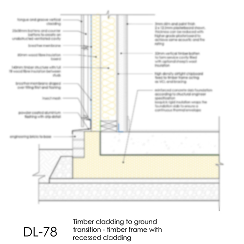 DL78 timber cladding to ground transition detail
