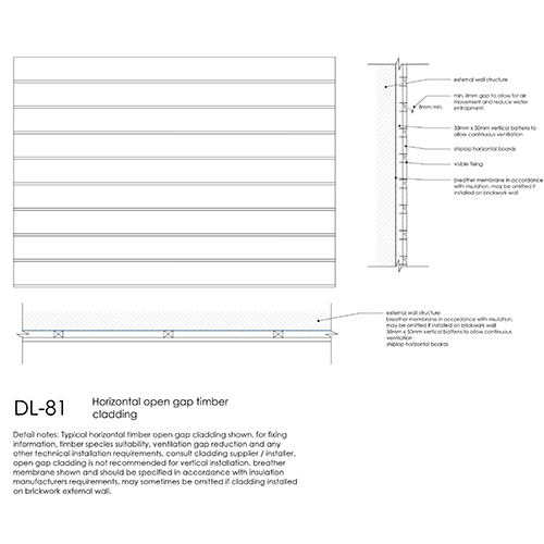 DL81 horizontal open gap timber cladding detail
