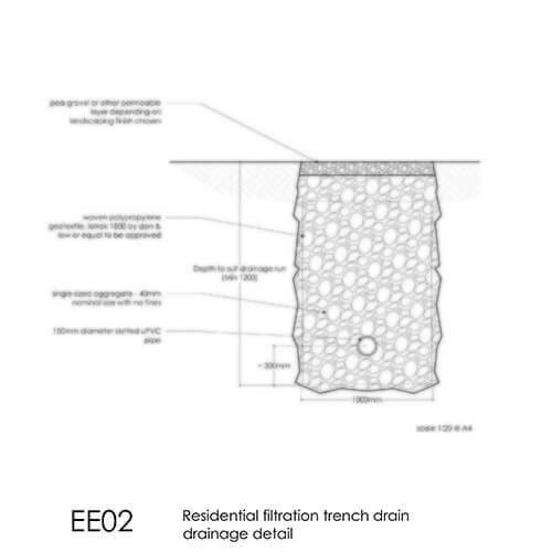 EE02 Residential filtration trench drain drainage detail 2D