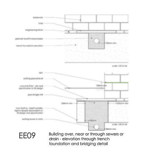 EE09 Building over near or through sewers or drain - elevation through trench foundation and bridging detail 2D