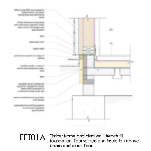 EFT01A Timber Frame Trench Fill Foundation with Beam and Block Floor 2D