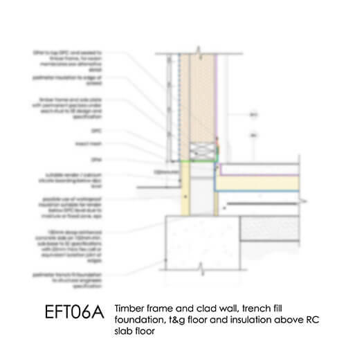 EFT06A Timber Frame Trench Fill with Reinforced Concrete Slab 2D