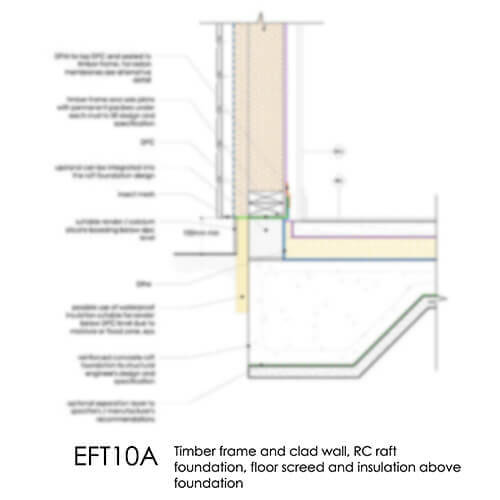 EFT10A Timber Frame Wall on Reinforced Concrete Raft 2D