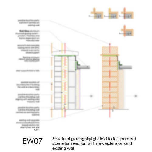 EW07 Structural Glazing Skylight Parapet